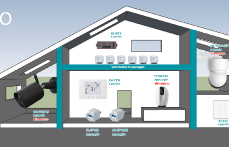 IFA Berlin 2022 stand concept draft, third view
