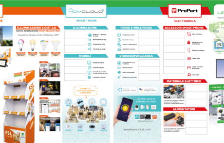 Bricoday stand display panels